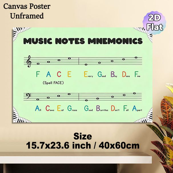 Music Notes Mnemonics Painting Poster, Colorful Educational Music Note Guide Poster, Assists With Learning Musical Notes For Music Rooms, Practice_maomaolike.com
