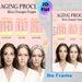 Skin Aging Process Painting Poster, Informative Illustrated Skin Stage Comparison Poster, Educational Skincare Reference Ideal For Beauty Salon_maomaolike.com