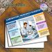Laboratory Research Scientist Painting Poster, Informative Cartoon-style Lab Scene Poster, Educational Career Guide Suitable For Labs, Offices And_maomaolike.com