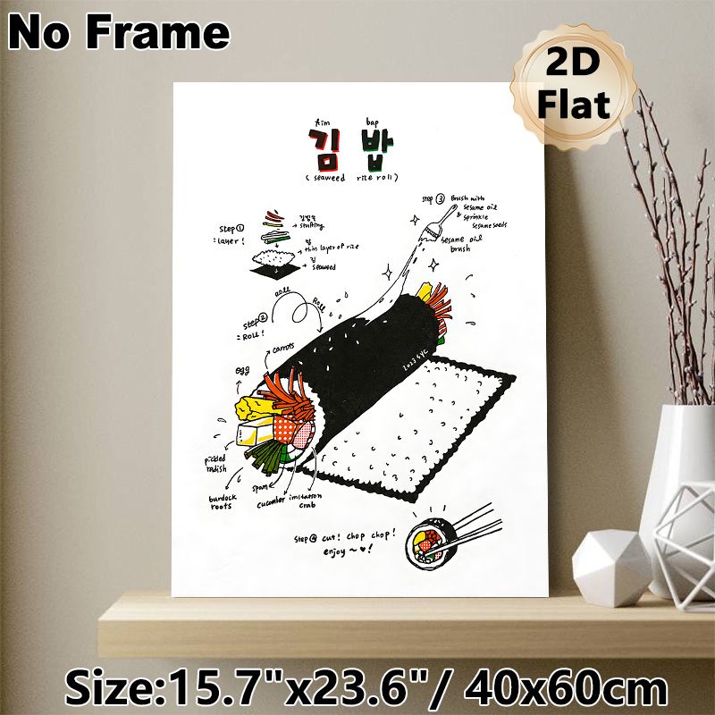 Kimbap Making Guide Painting Poster, Vibrant Hand-drawn Illustrated Seaweed Rice Roll Making Steps Poster, Practical Cooking Instruction Ideal For_maomaolike.com