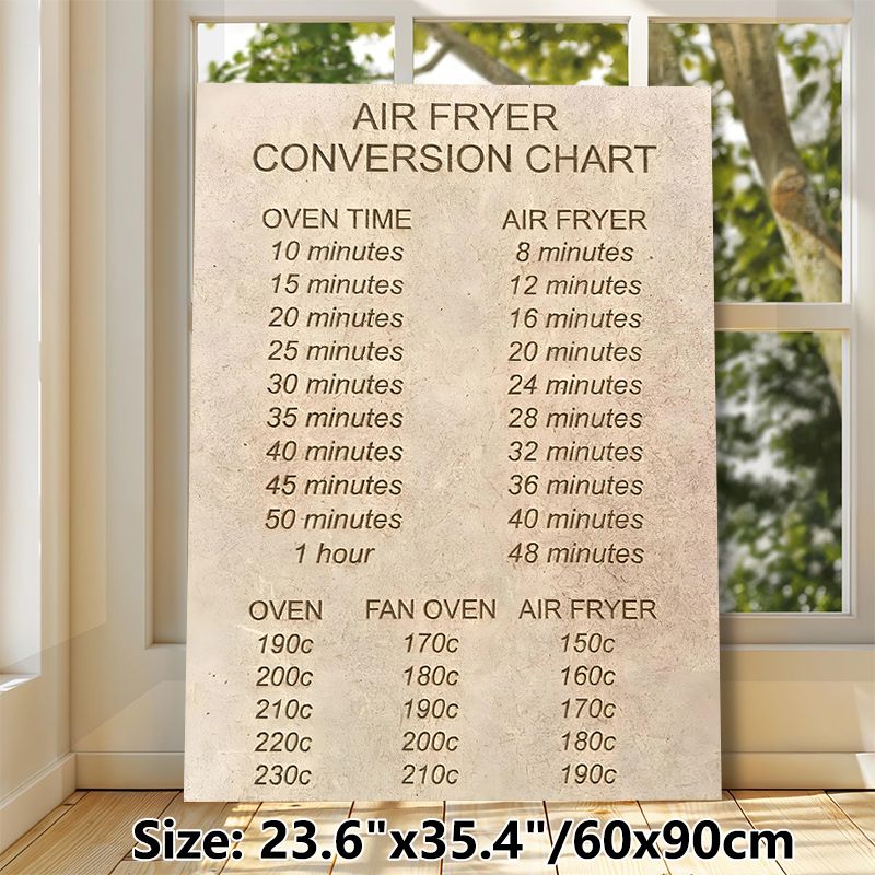 Air Fryer Conversion Chart Painting Poster, Vintage-style Clear Oven & Air Fryer Time-temperature Conversion Poster, Practical Cooking Reference Ideal_maomaolike.com
