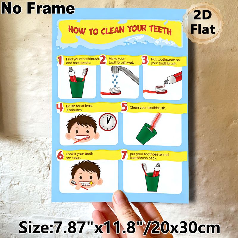 Teeth Cleaning Guide Painting Poster, Vibrant Cartoon-style Step-by-step Oral Care Instruction Poster, Clear Visual Guide For Proper Teeth Care_maomaolike.com
