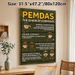 PEMDAS Math Order Painting Poster, Cartoon Military-style Illustrated Math Operations Poster, Practical Math Learning Guide, Suitable For Classroom_maomaolike.com