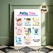 Potty Time Training Painting Poster, Colorful Cartoon Step-by-step Guide Poster, Clear Potty Routine Instructions Ideal For Bathroom_maomaolike.com