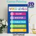 Voice Level Chart Painting Poster, Colorful Starry-themed Graphic Poster, Clear Voice Volume Guide To Regulate Sound Levels, Suitable For Classroom_maomaolike.com