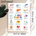 Energy Drainers Mental Health Painting Poster, Colorful Watercolor Style Mindfulness Reminder Poster, Helps Identify Energy-depleting Habits, Ideal_maomaolike.com