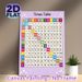 Times Table Painting Poster, Colorful Grid-style Math Chart Poster, Practical Aid For Mastering Multiplication, Ideal For Study Rooms And Learning_maomaolike.com