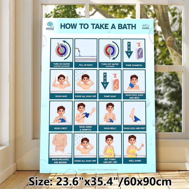 Bathing Instruction Guide Painting Poster, Clear Cartoon-style Step-by-step Bath Routine Poster, Practical Step-by-step Bathing Reference Suitable For_maomaolike.com