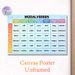 German Modal Verbs Painting Poster, Clear Color-coded Educational Chart Poster, Supports German Language Learning, Suitable For Study Room And_maomaolike.com
