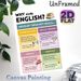 Why Study English Painting Poster, Colorful Educational Infographic Poster, Clearly Outlines Key Skills Gained From Learning English, Ideal For_maomaolike.com