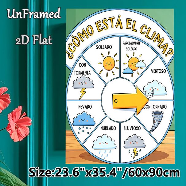 Spanish Weather Wheel Painting Poster, Cute Cartoon Illustrated Weather Poster, Colorful Design For Learning Spanish Weather Vocabulary, Suitable For_maomaolike.com