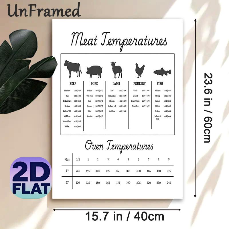 Meat & Oven Temperatures Painting Poster, Minimalist Black-and-White Reference Chart Poster, Practical Cooking Temperature Guide, Ideal For Kitchen_maomaolike.com