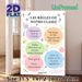 French Classroom Rules Painting Poster, Pastel-colored Hand-drawn Floral & Star Accented Poster, Clearly Outlines Class Conduct Guidelines, Suitable_maomaolike.com