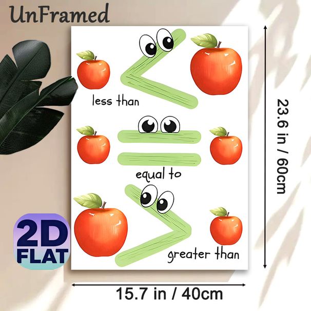 Math Comparison Symbols Painting Poster, Cheerful Cartoon-style Poster, Visual Learning Aid For Math Comparison Concepts, Ideal For Classroom And_maomaolike.com