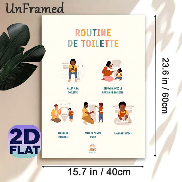 Toilet Routine Painting Poster, Warm-toned Cartoon-style Illustrated Bathroom Steps Poster, Clear Step-by-step Guide To Learn Proper Bathroom Habits_maomaolike.com