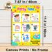 Potty Training Theme Painting Poster, Colorful Cartoon-style Step-by-step Potty Guide Poster, Clear Instructional Steps To Support Potty Training_maomaolike.com