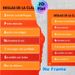 Spanish Classroom Rules Painting Poster, Vibrant Orange-toned Structured Text Poster, Clearly Outlines Classroom Conduct Guidelines To Maintain_maomaolike.com