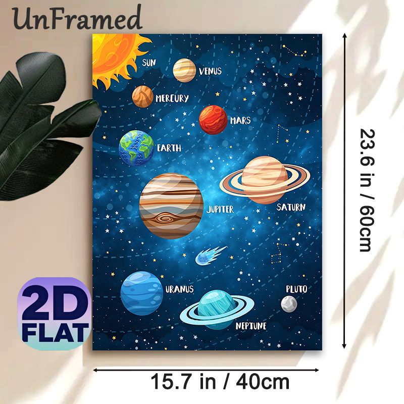 Solar System Painting Poster, Vibrant Cartoon-style Labeled Planets & Starry Space Poster, Informative Space-themed Decor Ideal For Study Room, Home_maomaolike.com