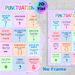 Punctuation Themed Learning Painting Poster, Bright Color-coded Educational Poster, Practical Punctuation Usage Guide To Enhance Grammar Skills, Ideal_maomaolike.com