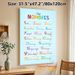 French Numbers Learning Painting Poster, Colorful Cursive Style French 1-20 Numbers Display Poster, Supports French Number Learning, Ideal For_maomaolike.com