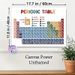 Periodic Table Painting Poster, Color-coded Educational Graphic Poster, Informative Chemistry Reference, Ideal For Study Room, Lab And Classroom_maomaolike.com