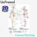 Human Body Meridians Painting Poster, Clear Detailed Anatomical Chart Poster, Educational Reference For Acupuncture Study, Suitable For Clinic And_maomaolike.com