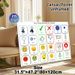 Communication Board Painting Poster, Clear Icon-style Visual Communication Poster, Practical Aid For Daily Expression, Suitable For Home And Therapy_maomaolike.com