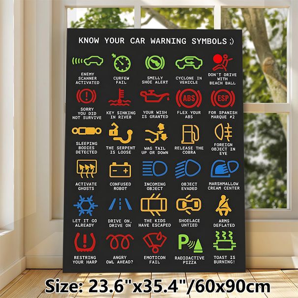Funny Car Warning Symbols Painting Poster, Witty Humorous Cartoon Style Poster, Amusing Playful Take On Vehicle Alert Icons, Ideal For Garage, Man_maomaolike.com