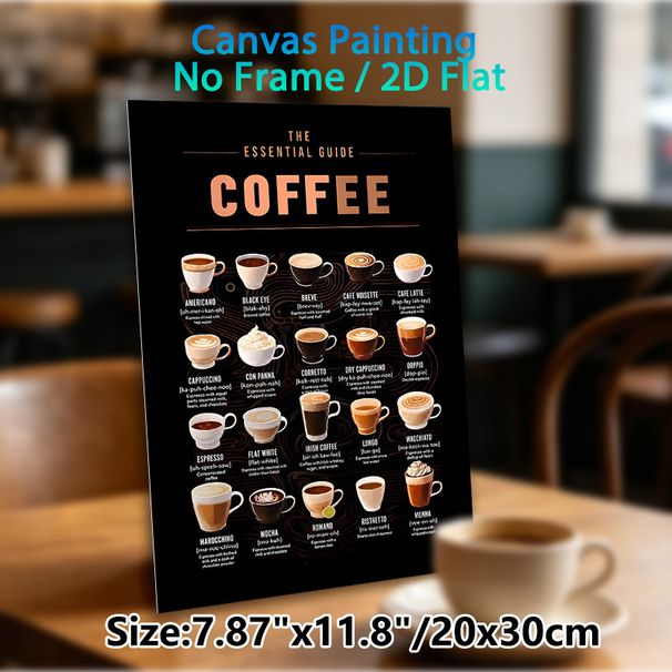 Coffee Guide Painting Poster, Stylish Dark-toned Illustrated Coffee Varieties Poster, Educational Coffee Reference Ideal For Cafe, Kitchen And Coffee_maomaolike.com