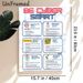 Cyber Safety Painting Poster, Crisp Informative Cybersecurity Guide Poster, Practical Online Safety Tips Ideal For Office, Study Area And Workspace_maomaolike.com
