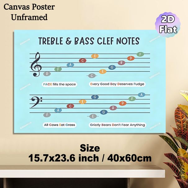 Treble & Bass Clef Notes Painting Poster, Colorful Educational Music Guide Poster, Practical Visual Aid For Learning Musical Notes, Ideal For Music_maomaolike.com