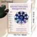 Sound Healing Frequencies Painting Poster, Informative Starry-themed Chakra Chart Poster, Educational Guide For Energy Healing Knowledge, Ideal For_maomaolike.com