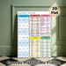 Basic Italian Cheat Sheets Painting Poster, Clear Color-coded Educational Reference Poster, Practical Italian Learning Aid For Language Study Rooms_maomaolike.com