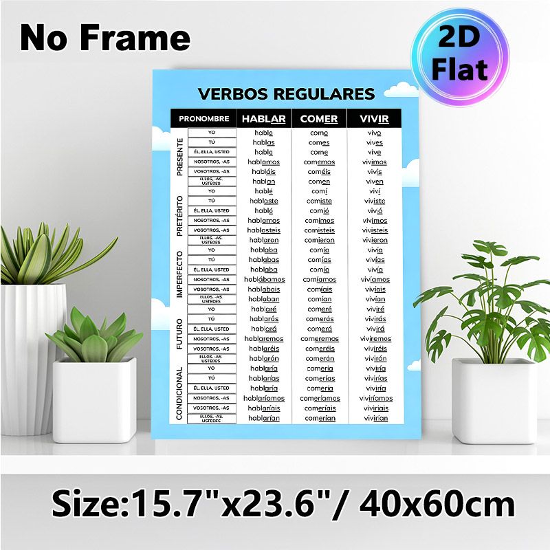 Spanish Regular Verbs Painting Poster, Clear Structured Chart-style Poster, Useful Tool For Learning Spanish Verb Conjugations, Suitable For Language_maomaolike.com