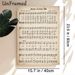 Jesus Loves Me Hymn Painting Poster, Vintage Sheet Music Style Poster, Warm Religious-inspired Decor Ideal For Home, Church Or Prayer Space_maomaolike.com