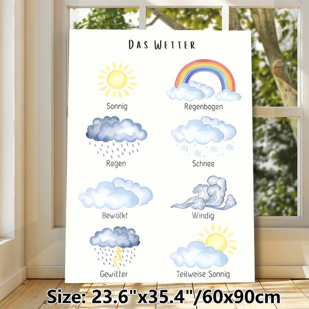 German Weather Vocabulary Painting Poster, Gentle Watercolor Weather Symbols Poster, Educational Resource For Learning German Weather Terms, Suitable_maomaolike.com