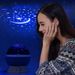 Sky Night Baby Lamp Decor Rotating Starry Nursery Moon Galaxy Projector Table Light_maomaolike.com