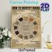 Rock Identification Painting Poster, Vintage-style Informative Rock Classification & Cycle Chart Poster, Educational Geology Reference Ideal For Home_maomaolike.com