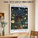 William Morris Night Wildflower Painting Poster, Vintage Arts & Crafts Style Celestial Floral Poster, Timeless Artistic Decor Ideal For Living Room_maomaolike.com