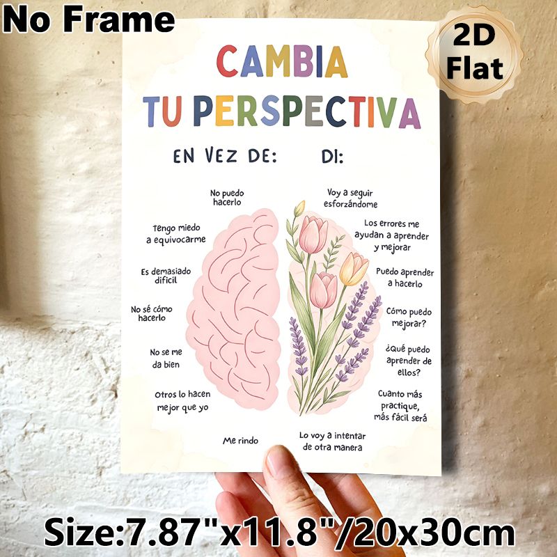 Positive Mindset Painting Poster, Soft Watercolor Floral Brain & Motivational Spanish Text Poster, Fosters Optimistic Thinking, Suitable For Office_maomaolike.com