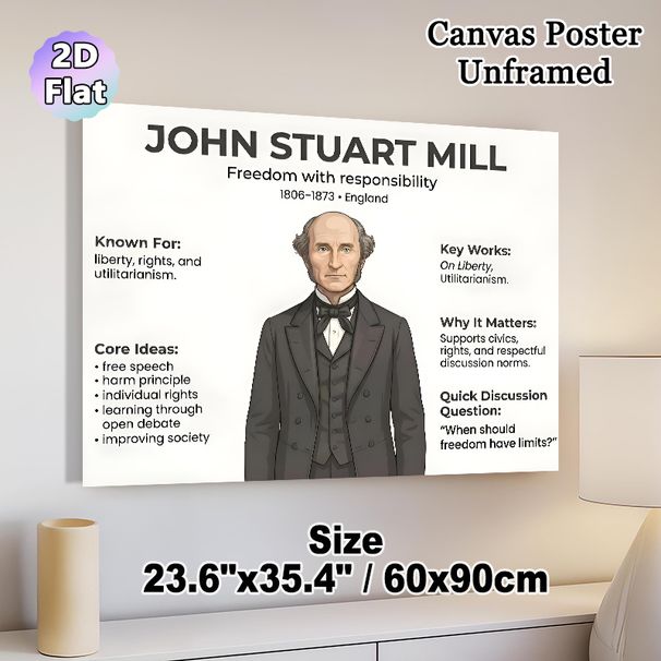 John Stuart Mill Philosophy Educational Painting Poster, Informative Minimalist Philosopher Profile Poster, Educational Reference With Core Ideas For_maomaolike.com