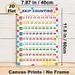 Skip Counting Math Learning Painting Poster, Colorful Categorized Numerical Sequence Poster, Practical Tool For Mastering Skip Counting, Suitable For_maomaolike.com