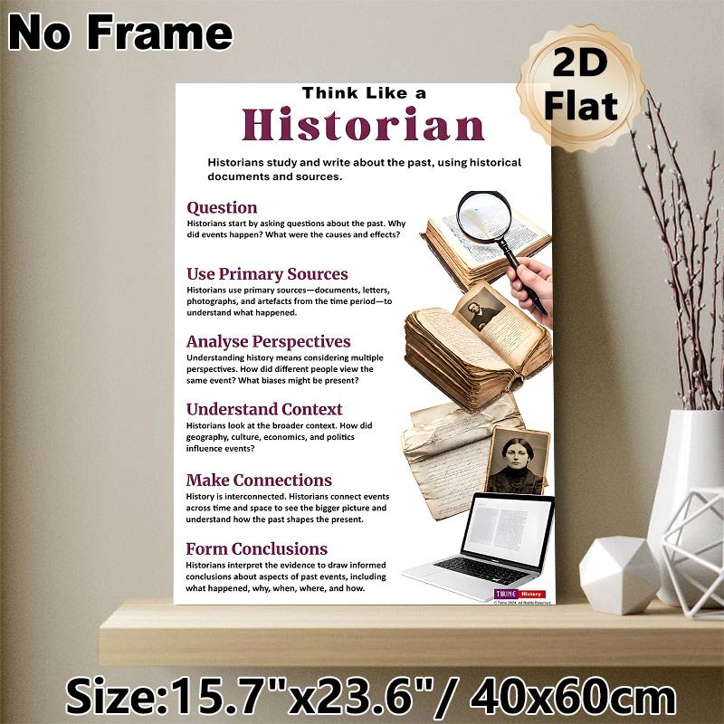 Think Like A Historian Educational Painting Poster, Clear Structured Text-and-visual Poster, Teaches Historical Research Methods, Ideal For Classroom_maomaolike.com