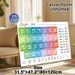 Aleph-Bet Alphabet Chart Painting Poster, Vibrant Color-coded Cursive Letter Chart Poster, Clear Reference For Letters, Diacritics & Numeric Values_maomaolike.com