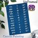 Metric Prefix Chart Painting Poster, Vintage Blue Textured Educational Poster, Clear Unit Reference Design, Ideal For Study Rooms And Classrooms_maomaolike.com