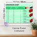 Blood Sugar Conversion Chart Painting Poster, Clear Color-coded Medical Info Poster, Practical Reference For Blood Sugar Level Guidance, Suitable For_maomaolike.com