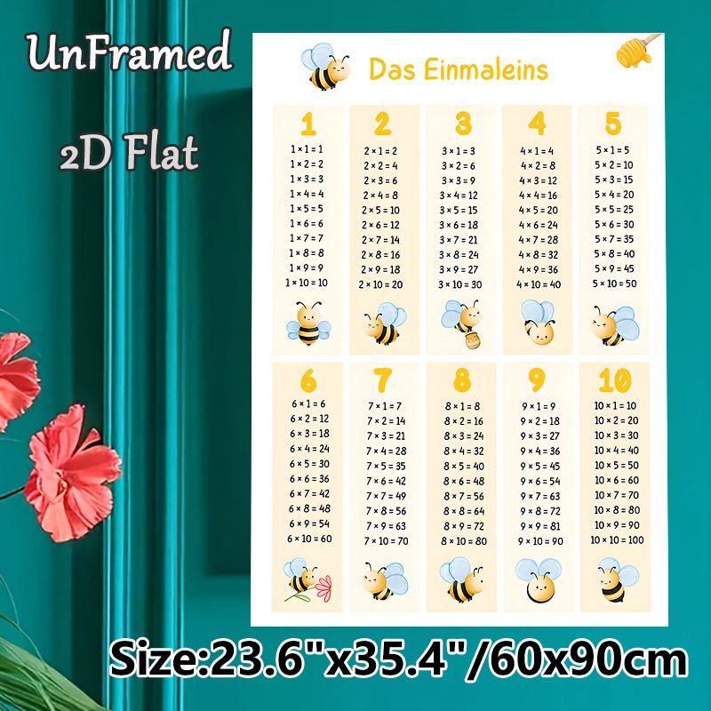 German Multiplication Table Painting Poster, Cute Bee-themed Cartoon Style Poster, Clear Math Learning Reference Suitable For Study Room, Home_maomaolike.com