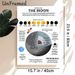 Moon Themed Educational Painting Poster, Informative Illustrated Moon Facts & Phases Infographic Poster, Educational Space-themed Decor Suitable For_maomaolike.com