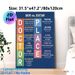 Spanish Grammar Ser Vs. Estar Painting Poster, Vibrant Color-coded Educational Chart Poster, Practical Tool To Master Spanish Verb Usage, Suitable For_maomaolike.com