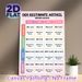German Definite Article Grammar Painting Poster, Pastel-colored Clear-structured Grammar Chart Poster, Practical Guide To Master German Articles_maomaolike.com